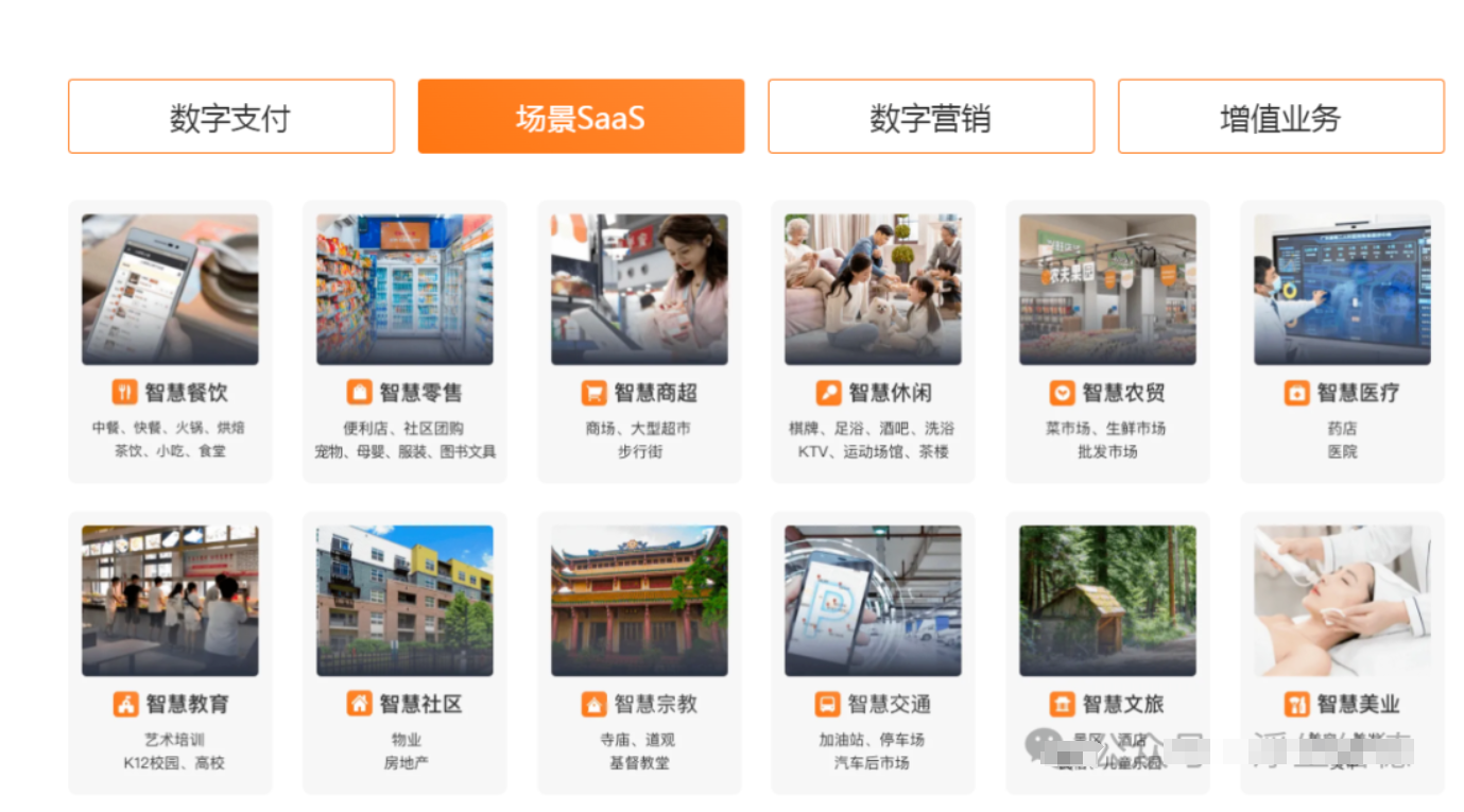 星驿付收款码常用的6大收款场景，配套设施助力收银！