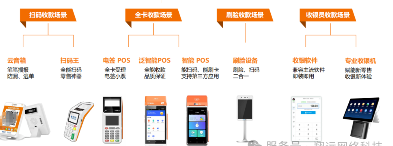 星驿付代理这招真狠：用收银系统绑住商户，躺着赚流水
